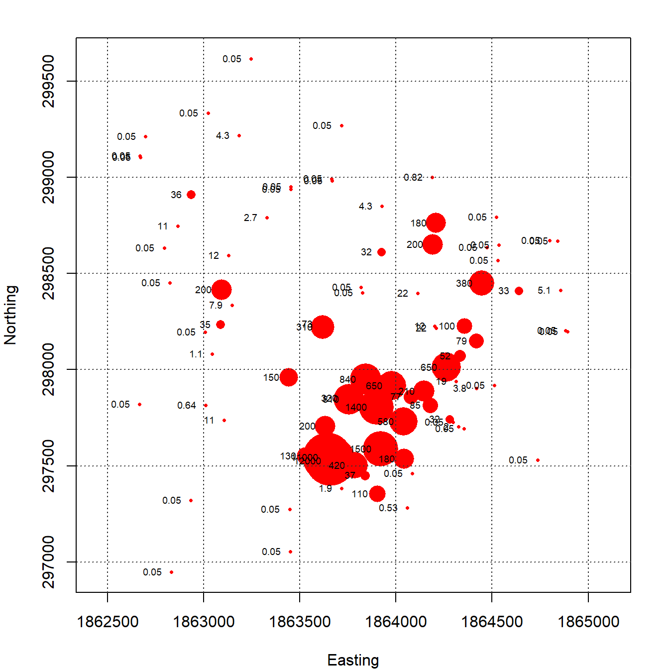 Post Plot of TCE Concentrations (µg/L)