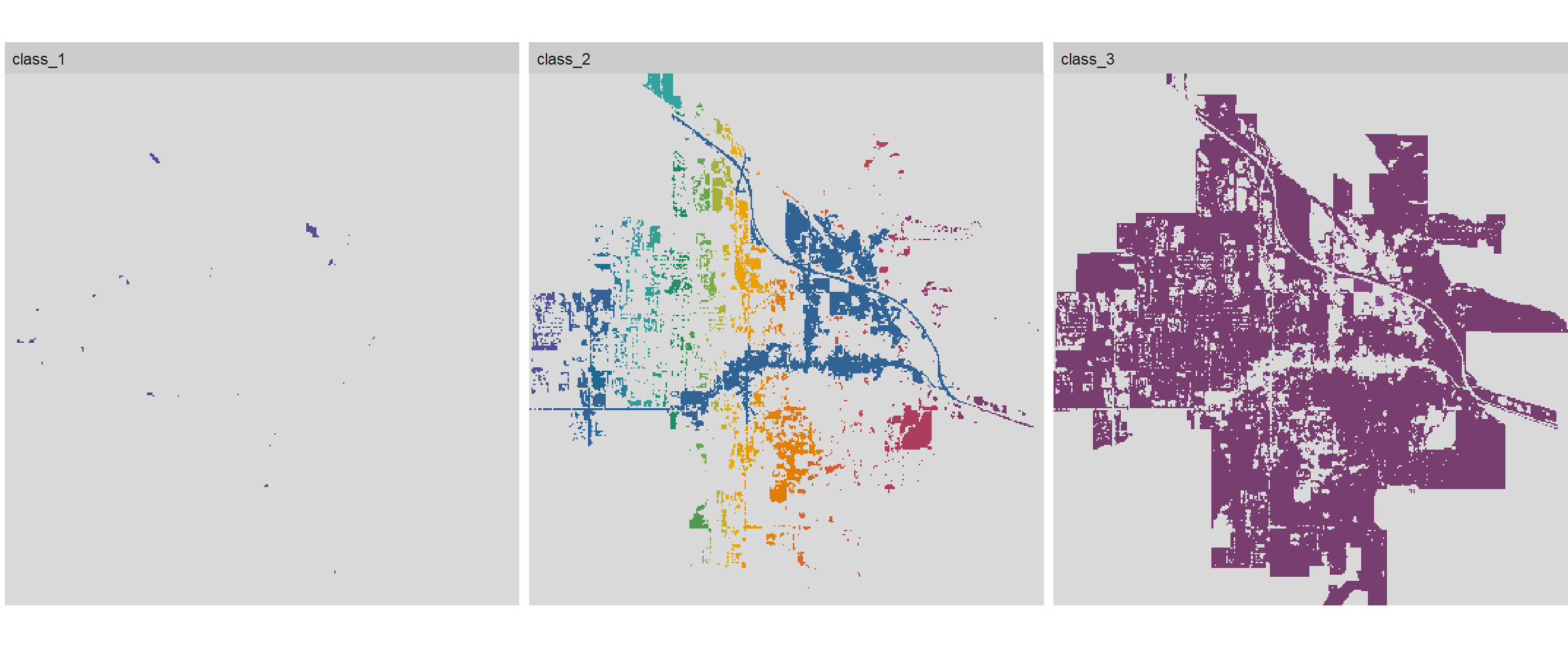 Facet plot of Bozeman land cover with patches.