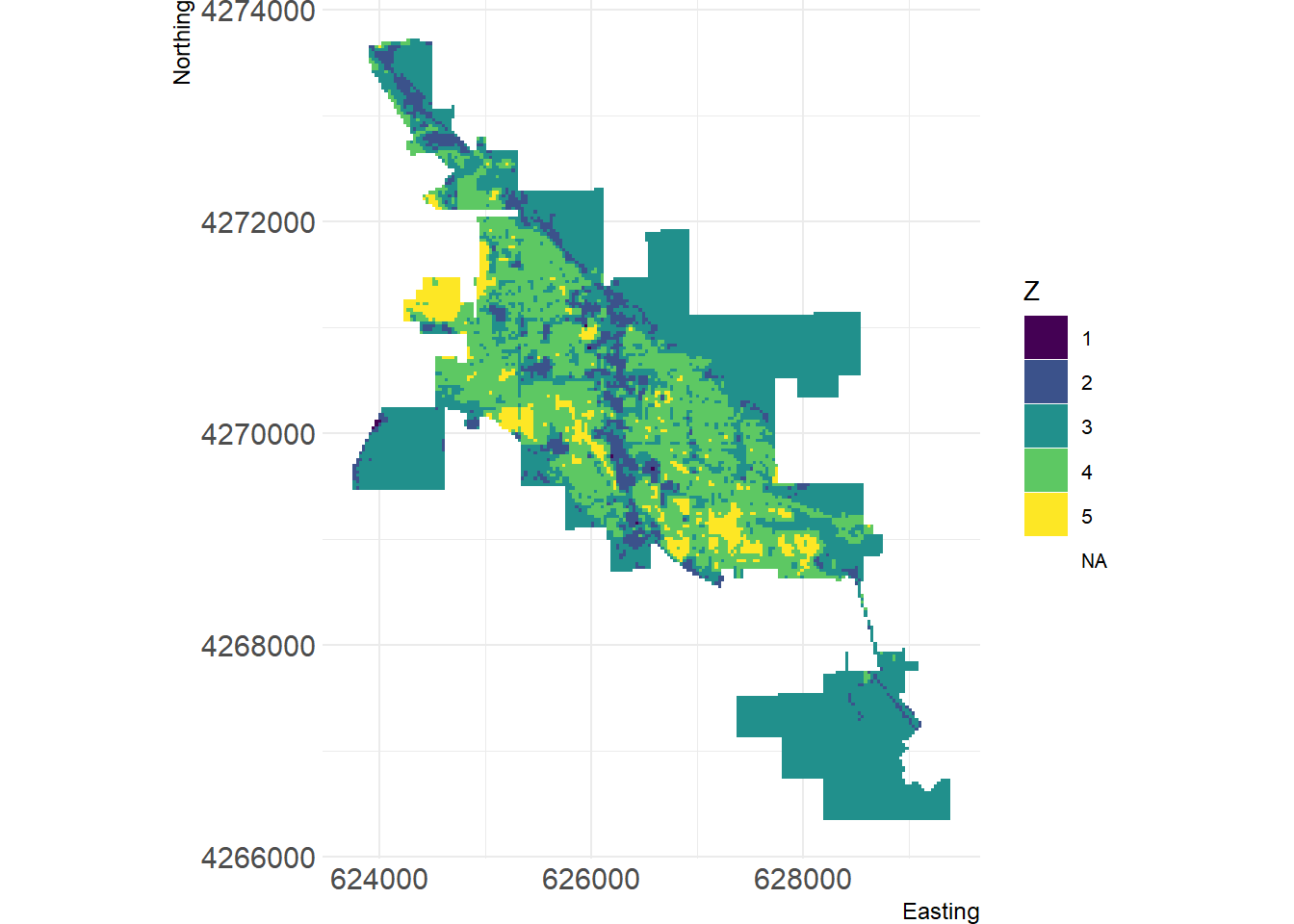 Visualization of Moab land cover using landscapemetrics package.